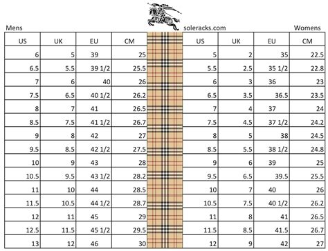 burberry shoes size 36|Burberry size chart us.